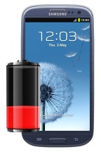 Samsung Galaxy S3 Battery Replacement